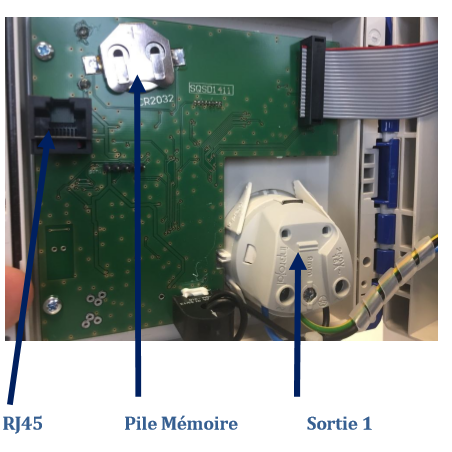 Automate programmable alarme GSM micro station sequetrol