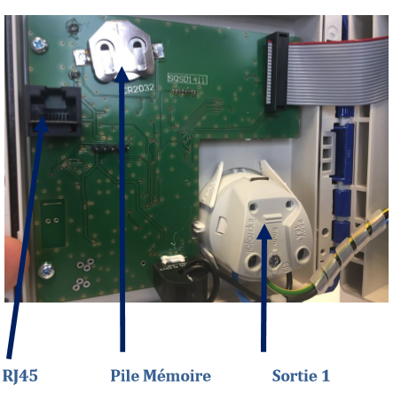 Automate programmable alarme GSM micro station sequetrol