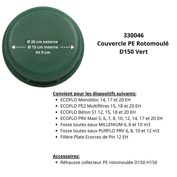 Couvercle ECOFLO Monobloc