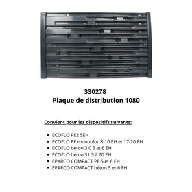Plaque de distribution 1080