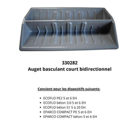 Auget court compatibilite