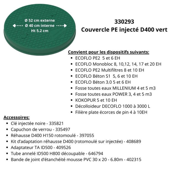 Liste des installations comportant le modèle de couvercle D400 verrouillable ainsi que les accessoires compatibles.