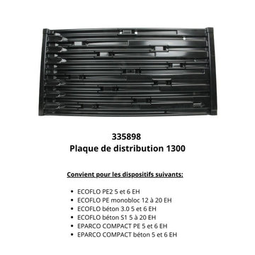Plaque de distribution 1300