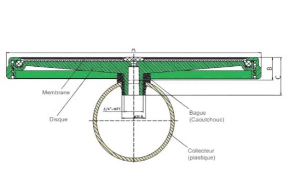 Disque diffuseur d'air JAGER HD 270 EPDM