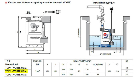 Informations_Techniques_TOP_VORTEX_2_GM