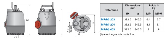 pompe calpeda MP dimensions et poids