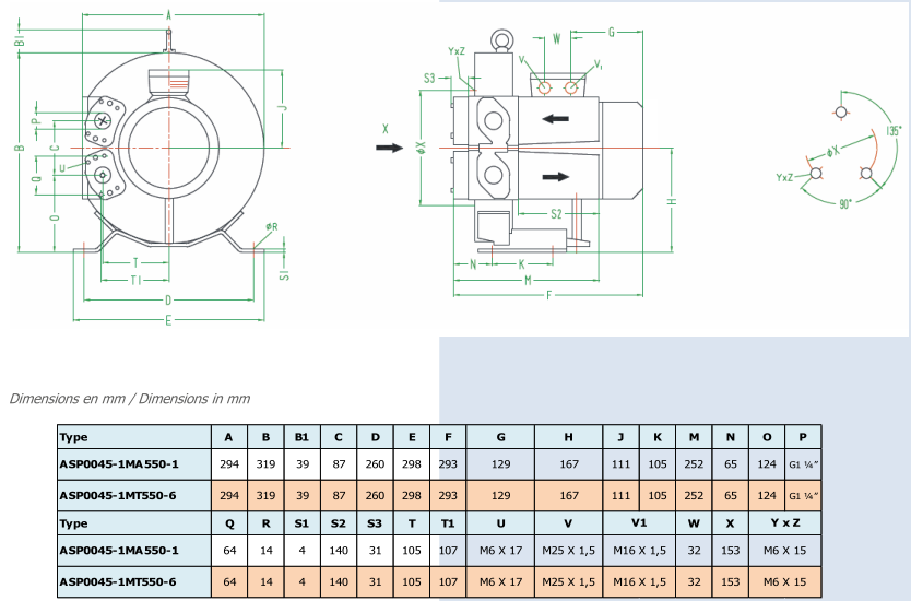 Airtech ASP0045-1M - dimensions