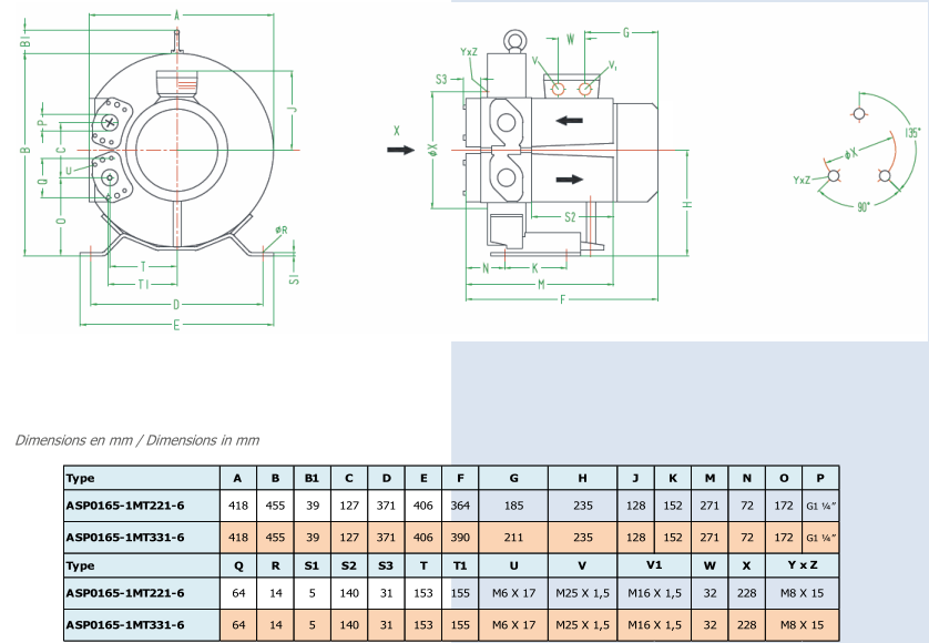 Airtech ASP0165-1M - dimensions